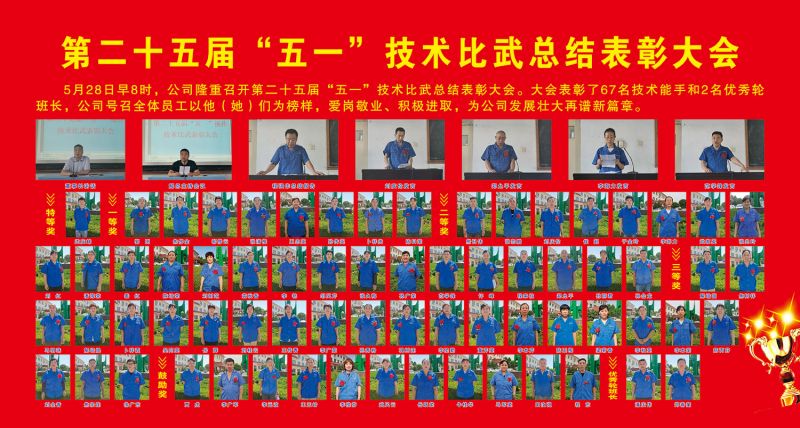第二十五届“五一”技术比武总结表彰大会